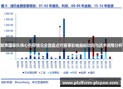聚焦国家队核心伤停情况全面盘点对赛事影响最新动向与战术调整分析